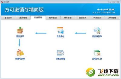 方可进销存精简版 V13.4 电脑版设计前瞻 为中小商户打造的智能管理新利器